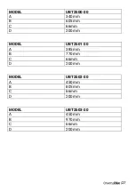 Preview for 27 page of universalblue UBT2500-20 Instruction Manual