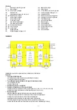 Preview for 15 page of Universum FT-81015 Service Manual