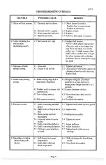 Preview for 11 page of Univex DURO 6512 Instruction Manual