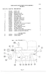 Preview for 21 page of Univex DURO 6512 Instruction Manual