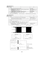 Preview for 65 page of Uniwell LX-5600 Programming Manual