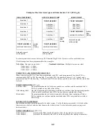 Preview for 66 page of Uniwell LX-5600 Programming Manual