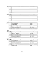 Preview for 79 page of Uniwell LX-5600 Programming Manual