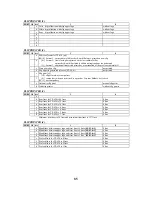 Preview for 89 page of Uniwell LX-5600 Programming Manual