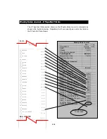 Preview for 50 page of Uniwell SX-7005 User Manual