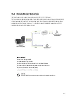 Preview for 60 page of Uniwide UniServer 1522LV User Manual