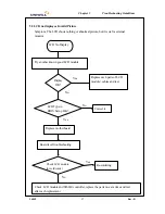 Preview for 57 page of Uniwill 340S2 Service Manual