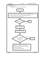 Preview for 64 page of Uniwill 340S2 Service Manual