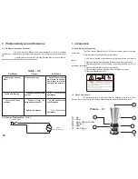 Preview for 3 page of Uniworld TA-04 Instruction Manual