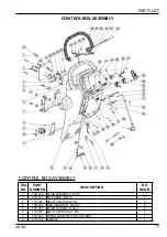 Preview for 18 page of Unoclean UN18C Operator'S & Parts Manual