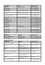 Preview for 52 page of Unold 58513 Instructions For Use Manual