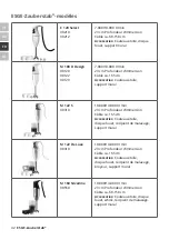 Preview for 42 page of Unold ESGE-Zauberstab M 122 de Luxe Instructions For Use Manual