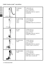 Preview for 54 page of Unold ESGE-Zauberstab M 122 de Luxe Instructions For Use Manual