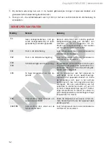 Preview for 52 page of Unold PROFI 58255 Instructions For Use Manual