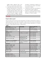 Preview for 57 page of Unold VARIO 58565 Instructions For Use Manual