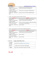 Preview for 42 page of Unotrade GEPON OLT OT?2000S CLI User Manual