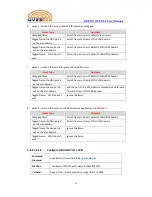 Preview for 45 page of Unotrade GEPON OLT OT?2000S CLI User Manual