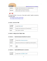 Preview for 65 page of Unotrade GEPON OLT OT?2000S CLI User Manual