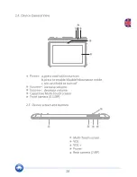 Preview for 31 page of Unsual Sirius dual User Manual