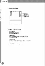 Preview for 8 page of Unytouch UPI3FL-80mm User Manual