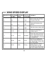 Preview for 23 page of UPM WS2635 Owner'S Manual