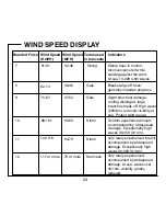 Preview for 24 page of UPM WS2635 Owner'S Manual