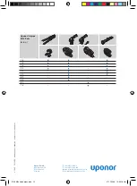 Preview for 12 page of Uponor 1015764 Operating Instructions Manual