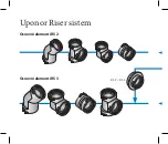 Preview for 2 page of Uponor MLC Riser system Mounting Instructions