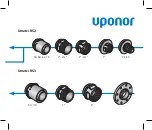 Preview for 3 page of Uponor MLC Riser system Mounting Instructions