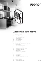 Preview for 1 page of Uponor Smatrix Move Quick Manual