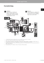 Preview for 29 page of Uponor Smatrix Move Quick Manual