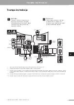 Preview for 137 page of Uponor Smatrix Move Quick Manual