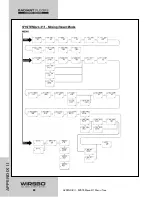 Preview for 90 page of Uponor SYSTEMpro 311 Installation Manual