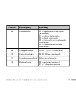 Preview for 39 page of Uponor T-26 230 V Quick Manual