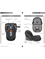 Preview for 7 page of UPPAbaby mesa Manual