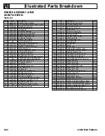 Preview for 106 page of Upright AB46 C Service & Parts Manual