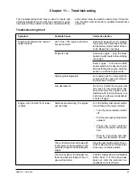 Preview for 59 page of Upright SB47JRT Operator'S Manual