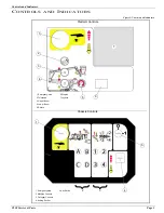 Preview for 13 page of Upright TL38 Service & Parts Manual