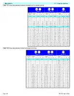 Preview for 49 page of Upright TL38 Service & Parts Manual