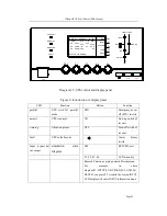 Preview for 26 page of Upsen ES33 Series User Manual