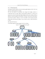 Preview for 27 page of Upsen ES33 Series User Manual