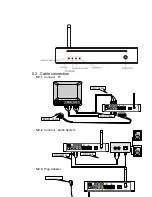 Preview for 11 page of Uptek DMA 201 User Manual