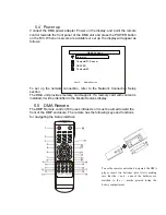 Preview for 13 page of Uptek DMA 201 User Manual