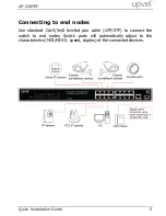 Preview for 7 page of Upvel UP-236FEF Quick Installation Manual