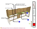 Preview for 37 page of Urban Coop Company Round-TopWalk-InCoop Harvey's Hen House Assembly Instructions Manual