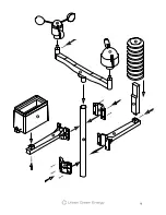 Preview for 9 page of Urban Green Energy 1st step Operation Manual