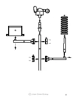 Preview for 10 page of Urban Green Energy 1st step Operation Manual