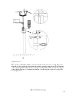 Preview for 10 page of Urban Green Energy UGE Operation Manual