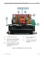 Preview for 12 page of URC B-292 Instruction Manual