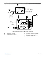 Preview for 22 page of URC B-292 Instruction Manual